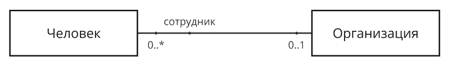 15 1 15 1