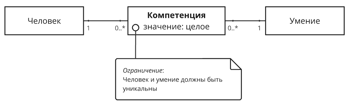 15 6 15 6