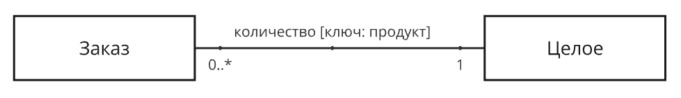 15 9 15 9